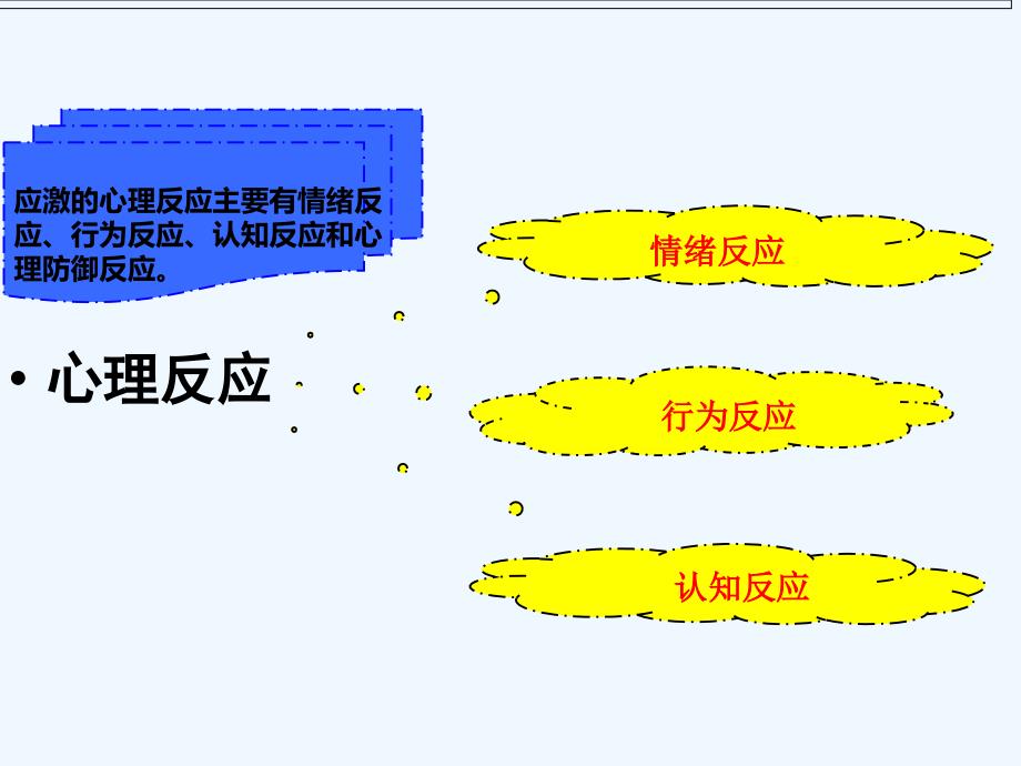 心理应激反应_第4页