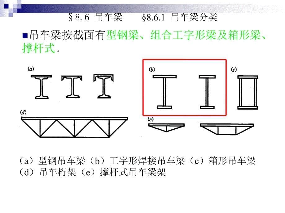 &#167;86吊车梁_第5页