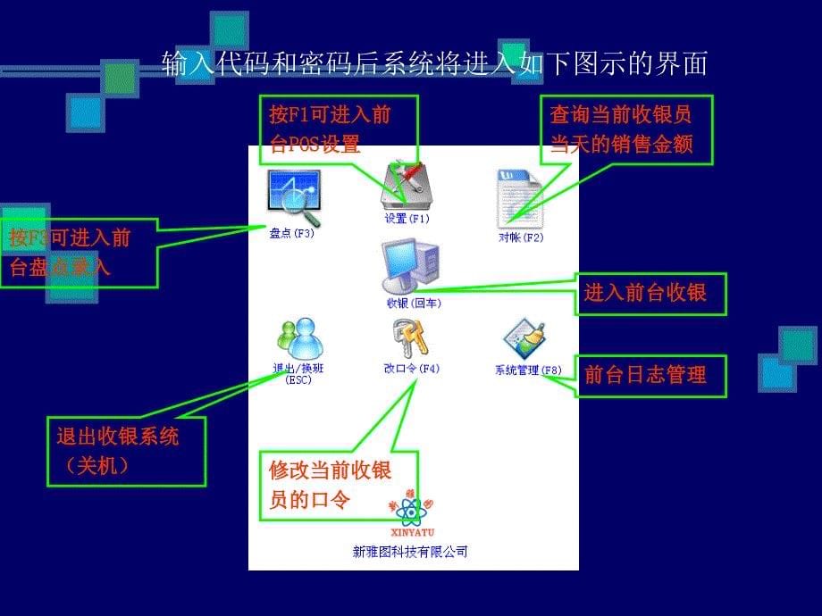 超市之星用户培训介绍前台_第5页