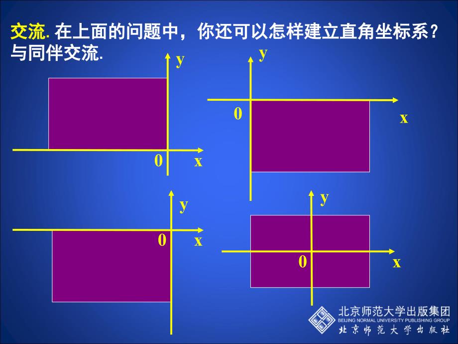 23平面直角坐标系（第3课时）演示文稿_第3页