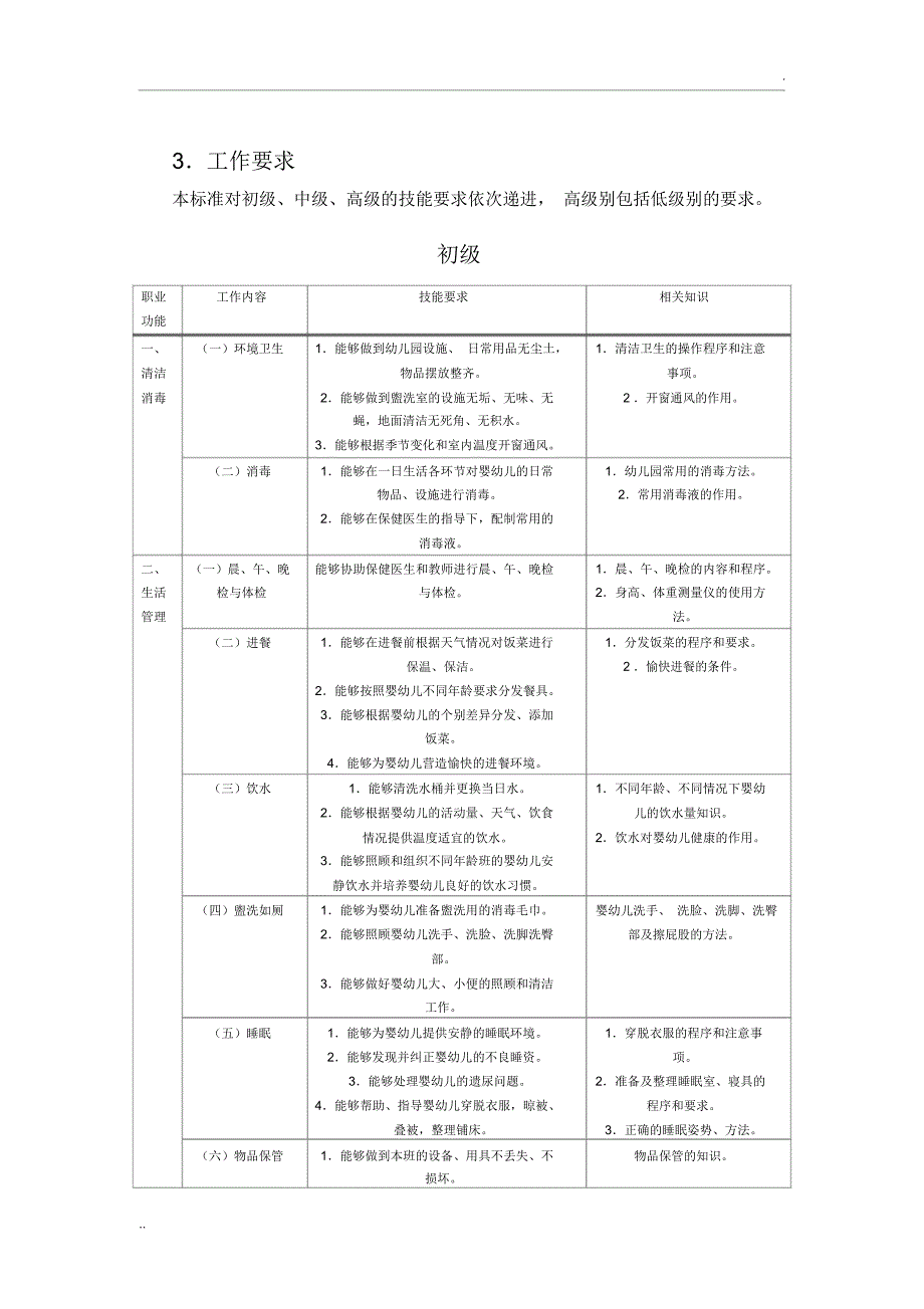 保育员国家标准_第3页