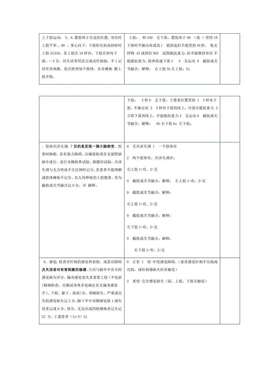 完整版美国国立卫生研究院卒中量表NIHSS使用版_第2页