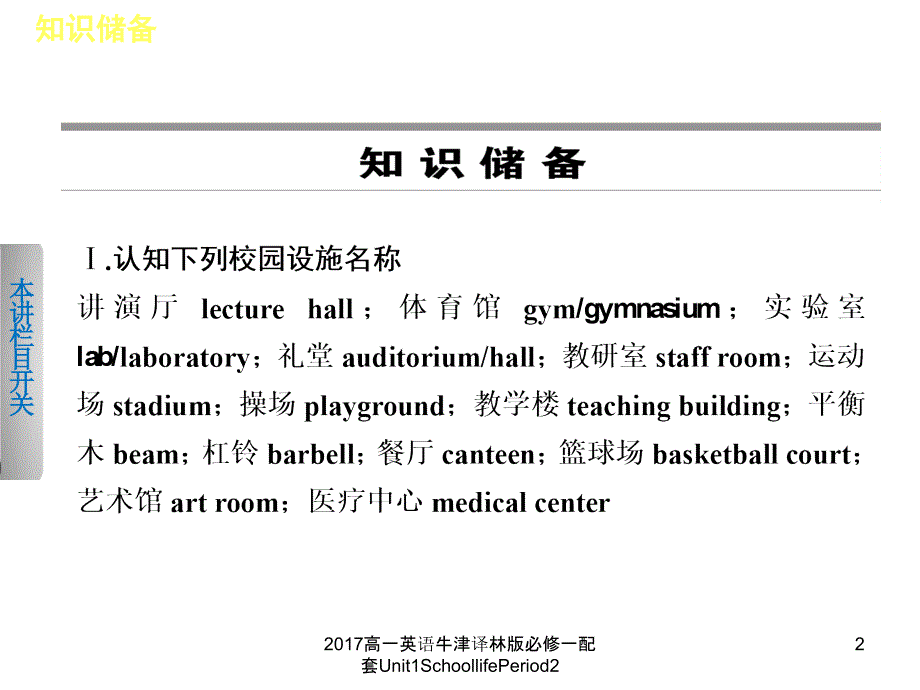 高一英语牛津译林版必修一配套Unit1SchoollifePeriod2课件_第2页