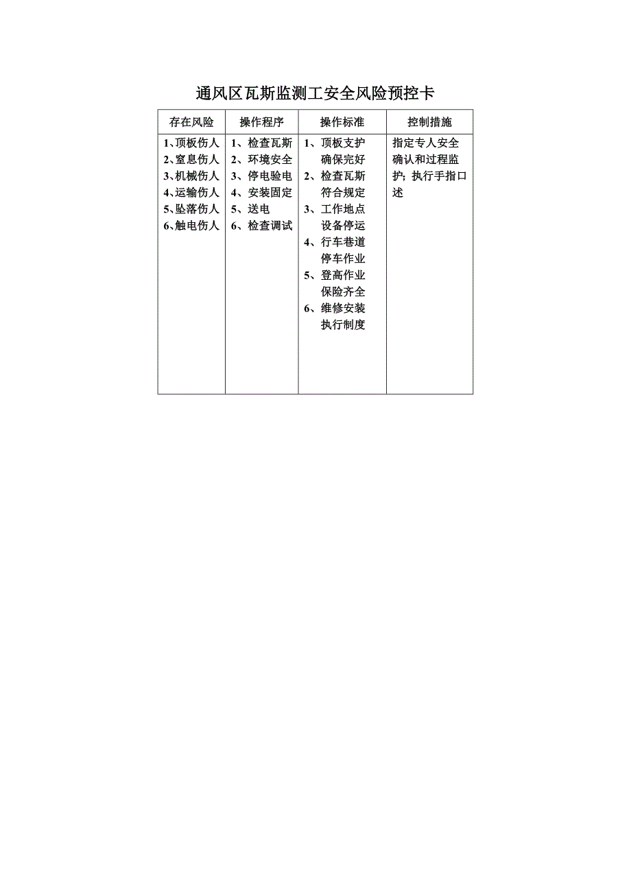 通风区新预控.doc_第4页