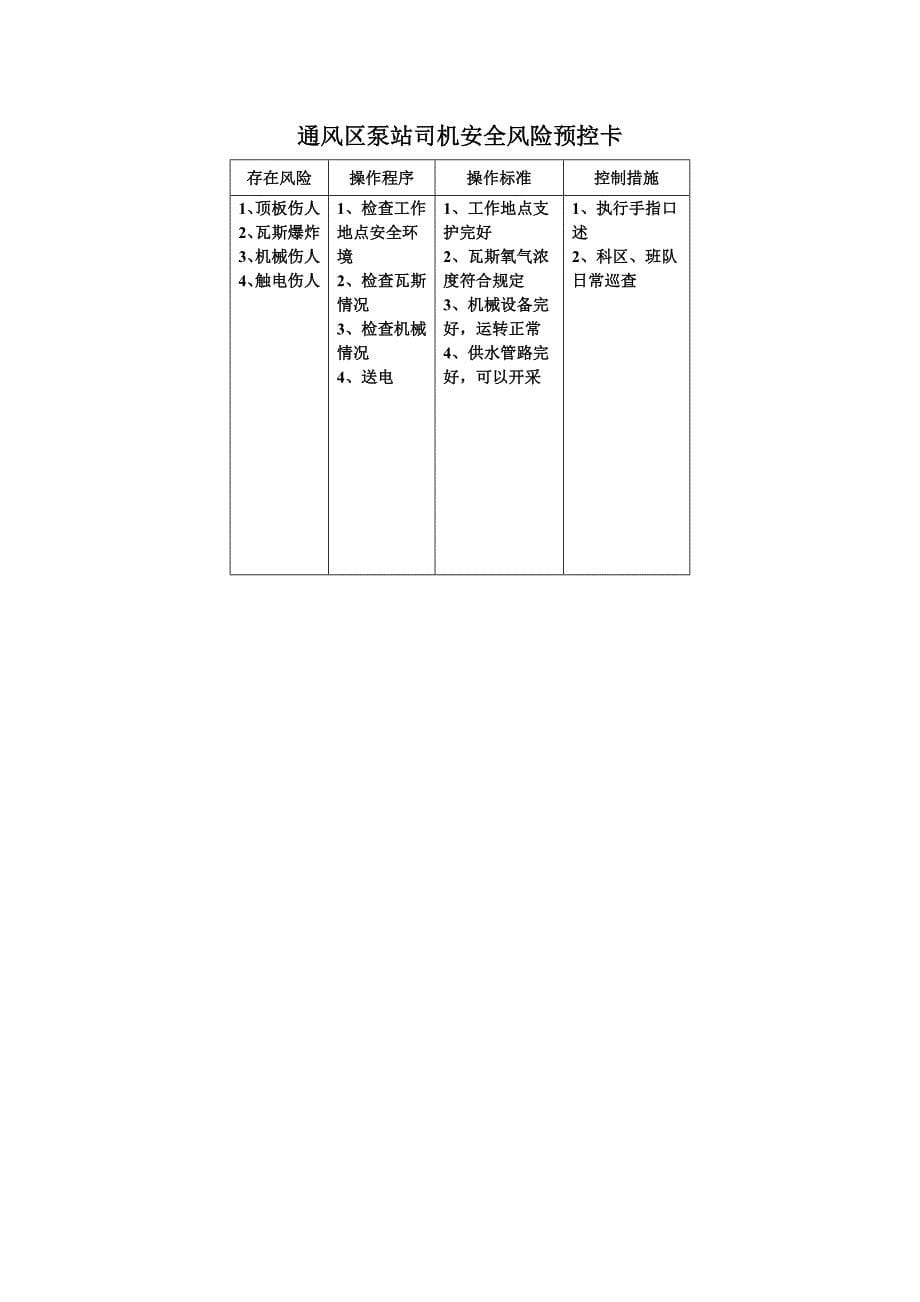 通风区新预控.doc_第5页