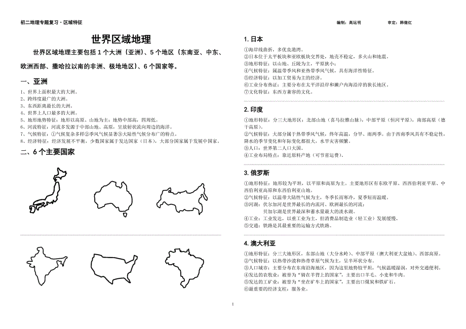 区域特征专题.doc_第1页