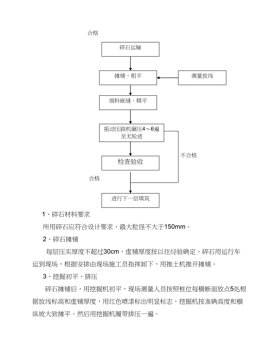 碎石路基施工方案L_第4页