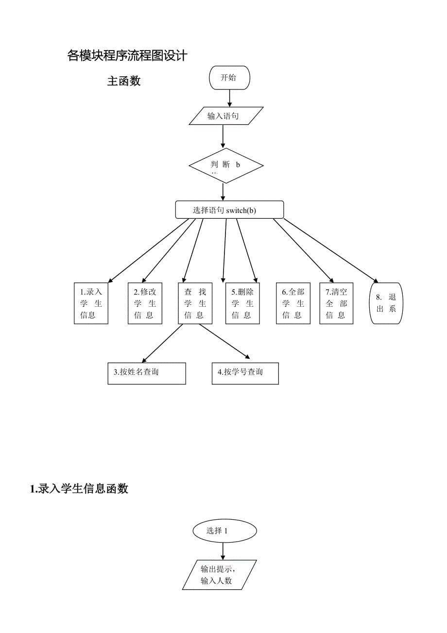 c语言课程设计学生信息管理_第5页