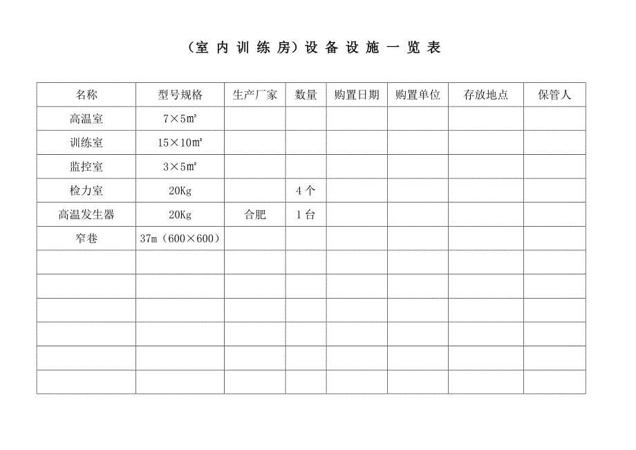 设 备 设 施 状 况 一 览 表.doc_第5页