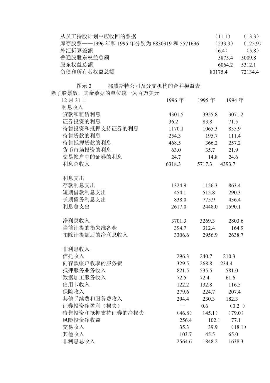 期末考核：挪威斯特公司资本资产和负债理论案例.doc_第5页