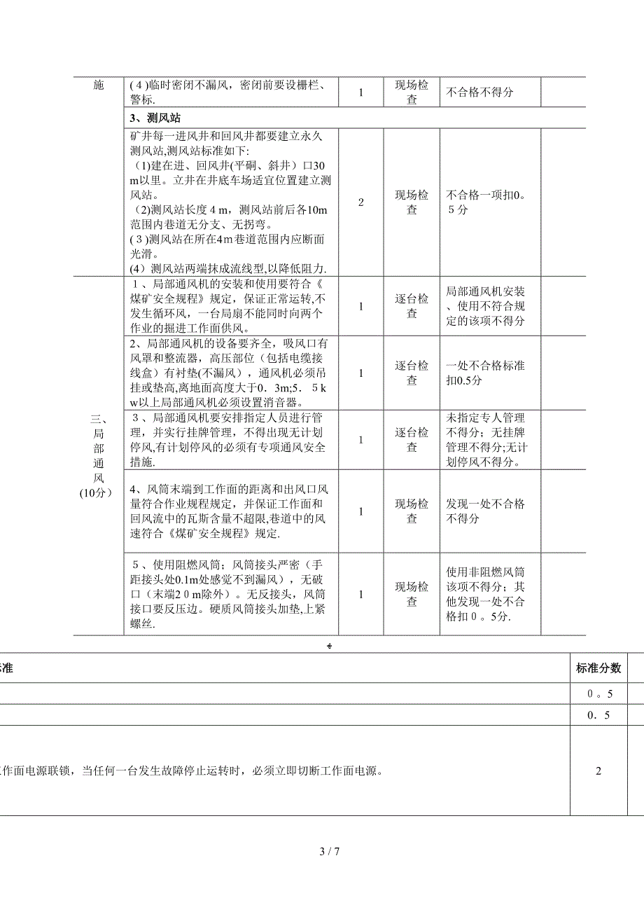 “一通三防”安全质量标准化_第3页