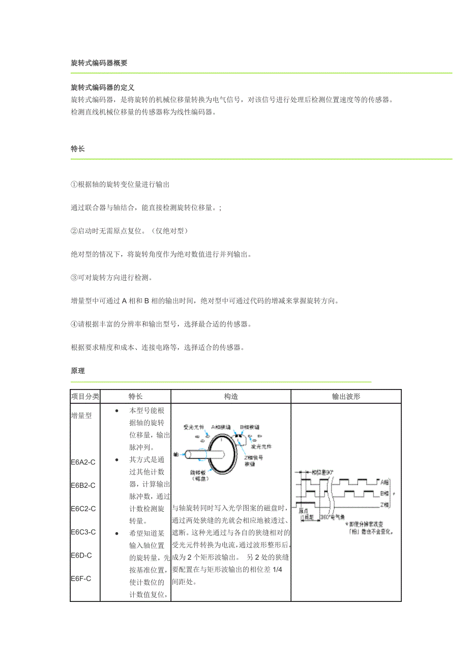 欧姆龙旋转编码器原理 (2)(精品)_第1页