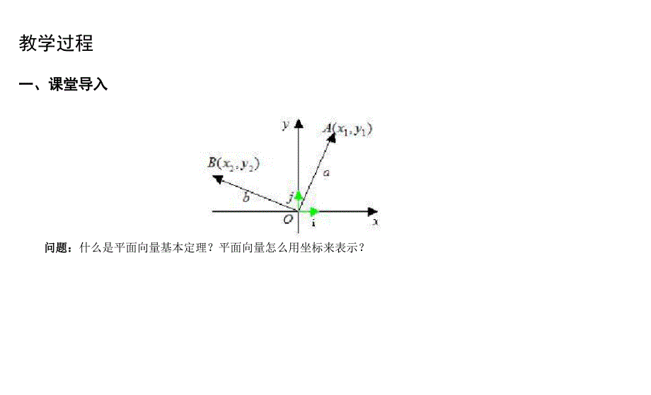 平面向量基本定理及其表示_第2页