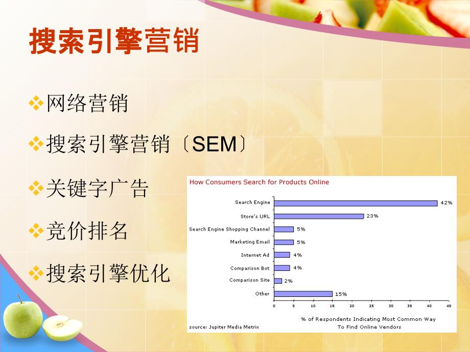 搜索引擎引入与工作原理ppt课件_第4页