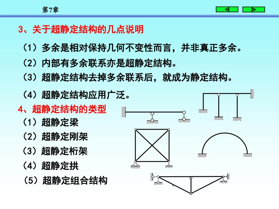 结构力学第7章力法_第3页