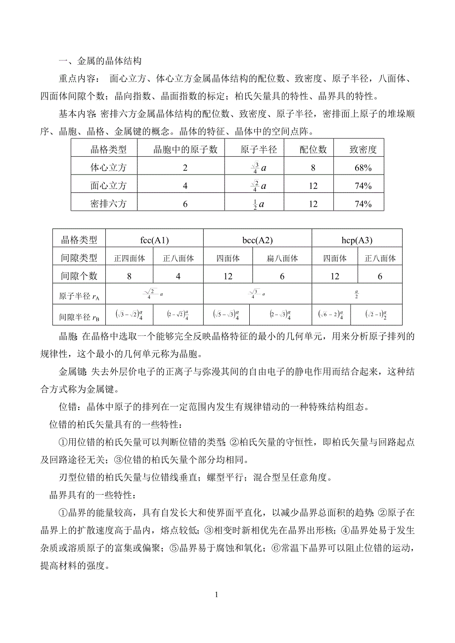 金属学热处理复习.doc_第1页