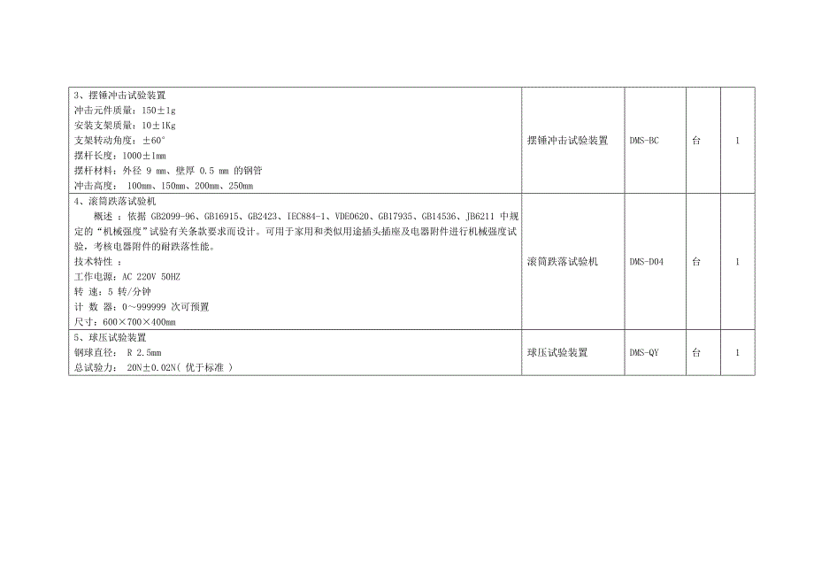 技术参数及商务要求_第2页