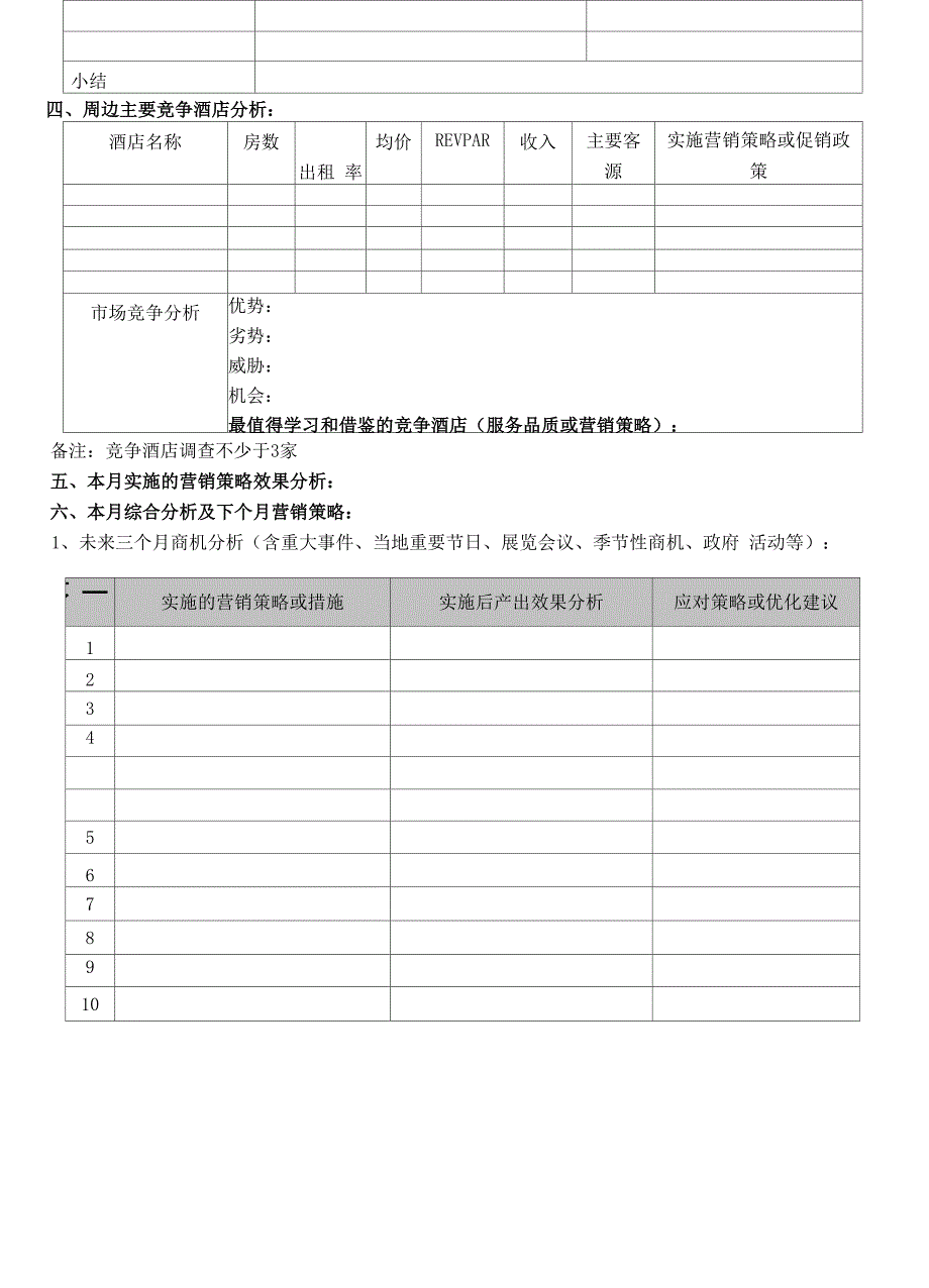 酒店销售分析报告_第3页