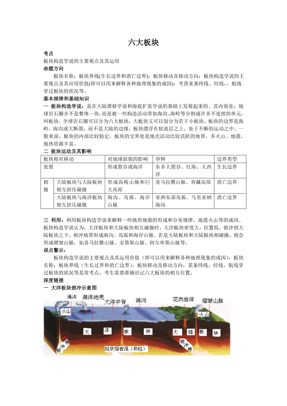 考点17：六大板块(教育精品)_第1页