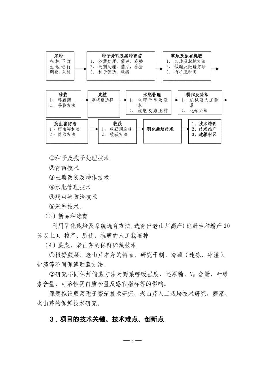 蕨菜、老山芹(森林蔬菜)栽培及保鲜技术研究项目可行性策划书.doc_第5页