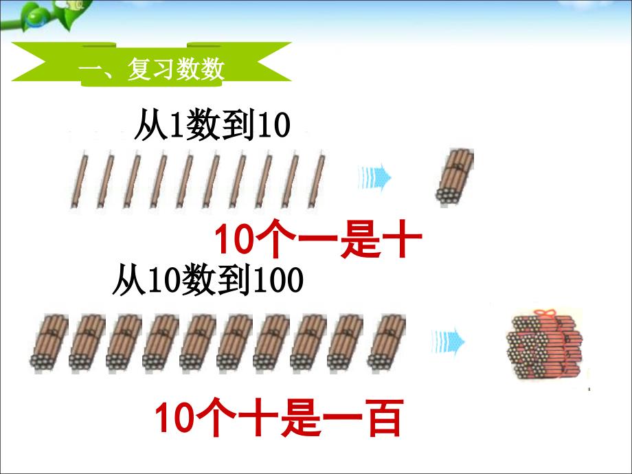 一年级下册数学课件－第七单元 认识100以内的数复习｜苏教版 (共20张PPT)_第2页