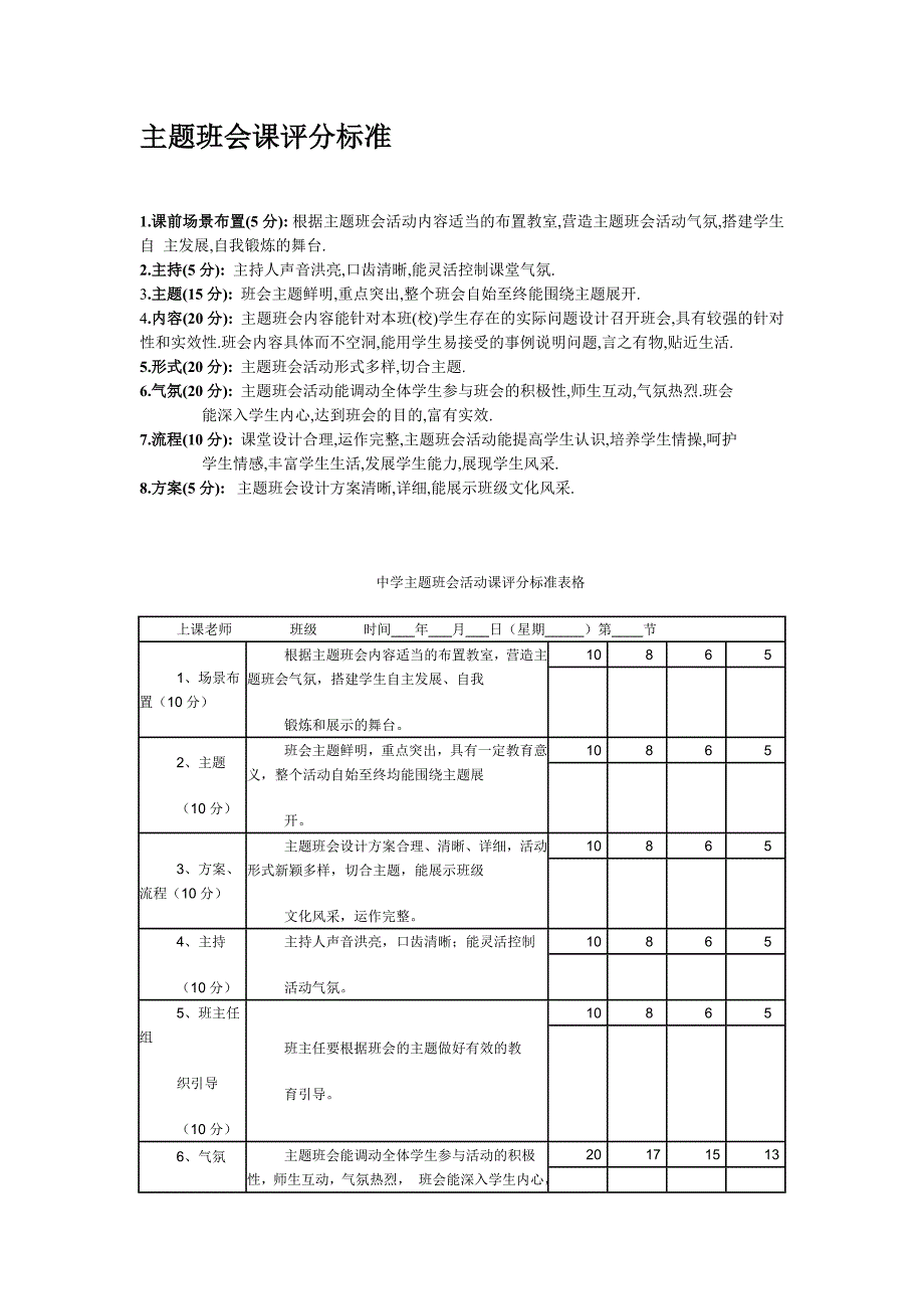 主题班会课评分标准2!31_第1页