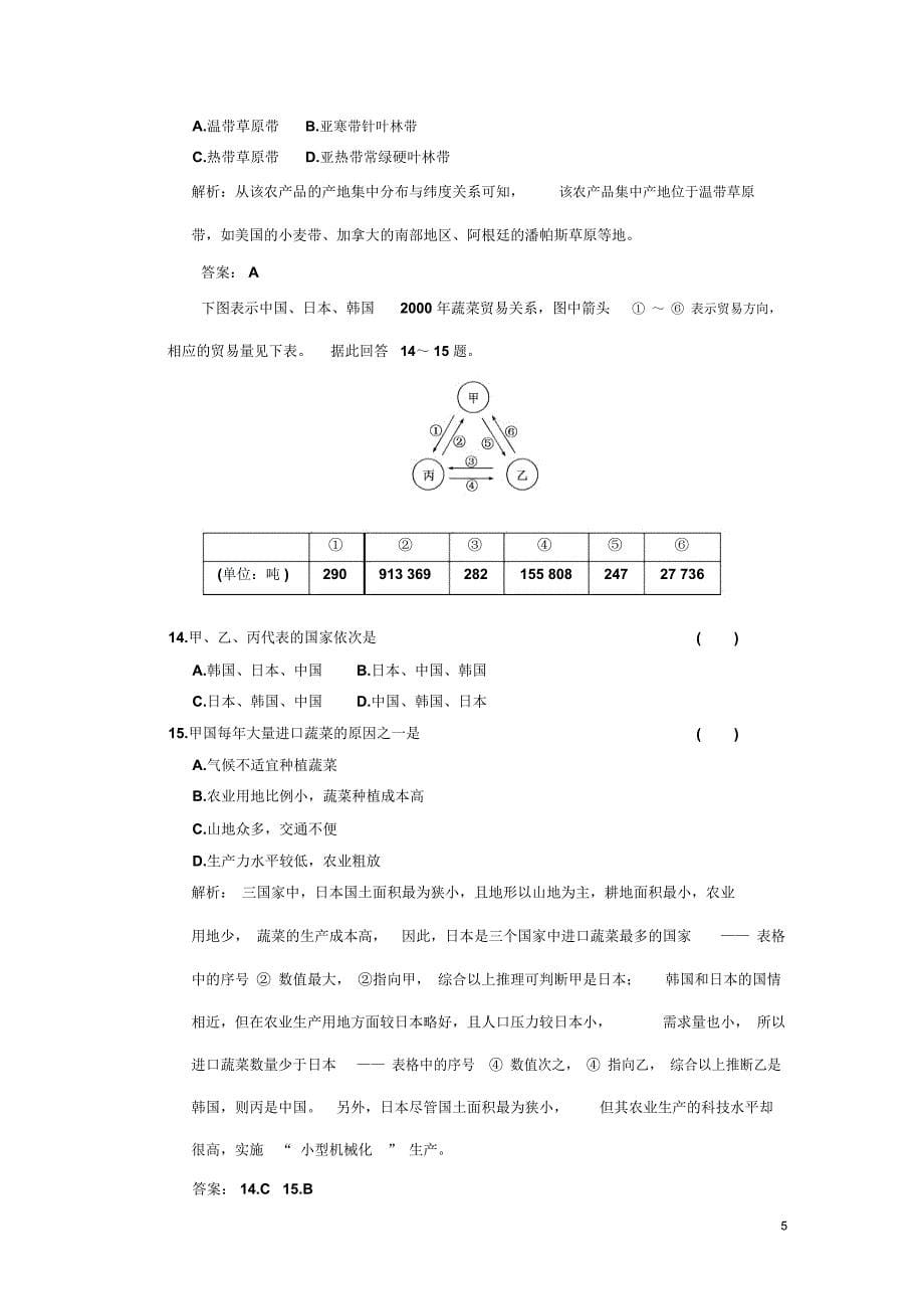 第二部分第七章第三节电子通信、商业、国际贸易和金融_第5页