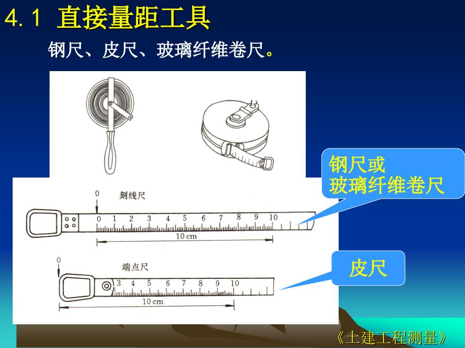 第4章距离测量与直线定向_第2页