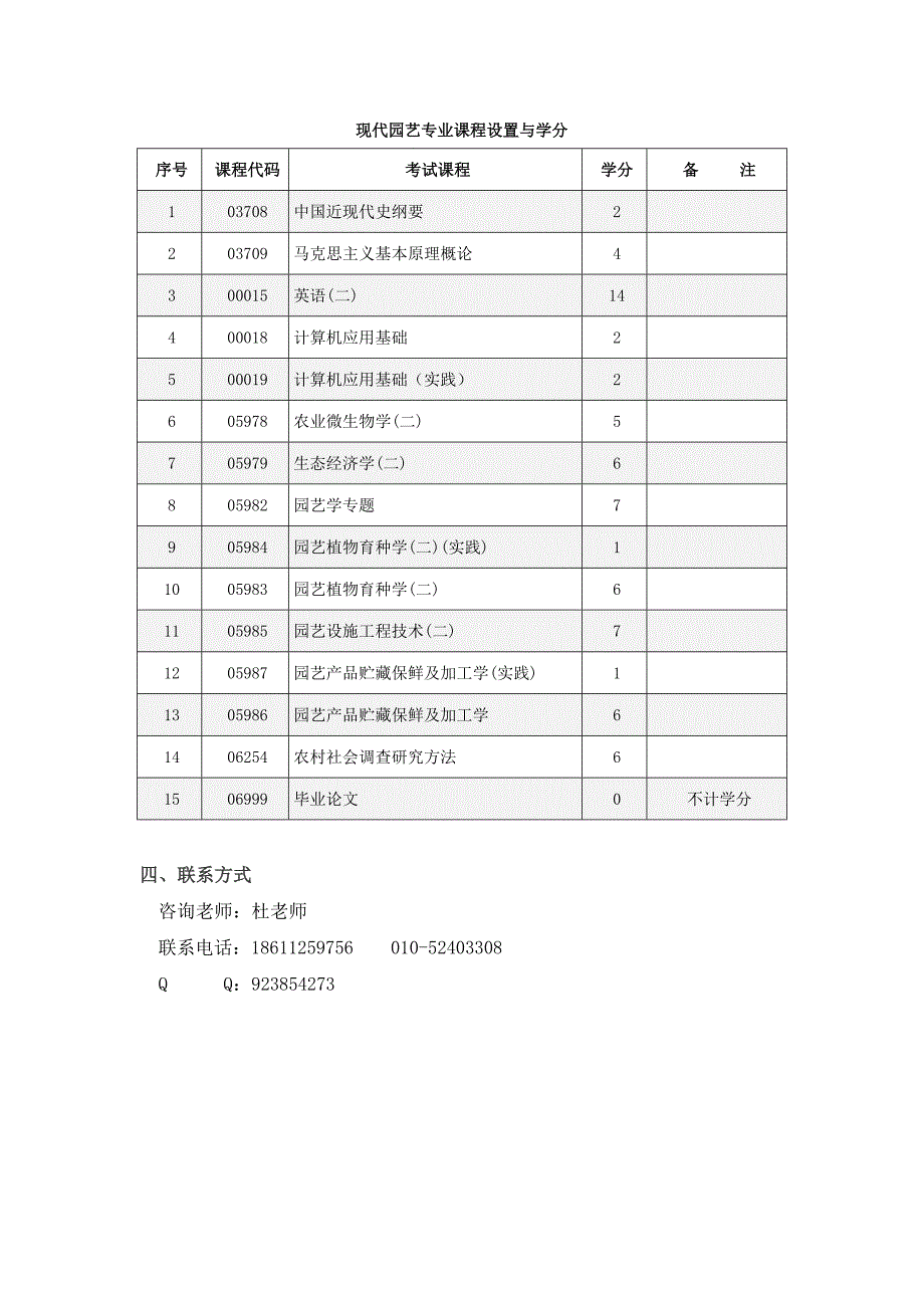 园艺专业自考课程设施-半年完成_第2页