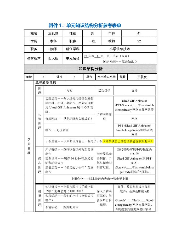 信息技术-王礼伦单元知识结构分析