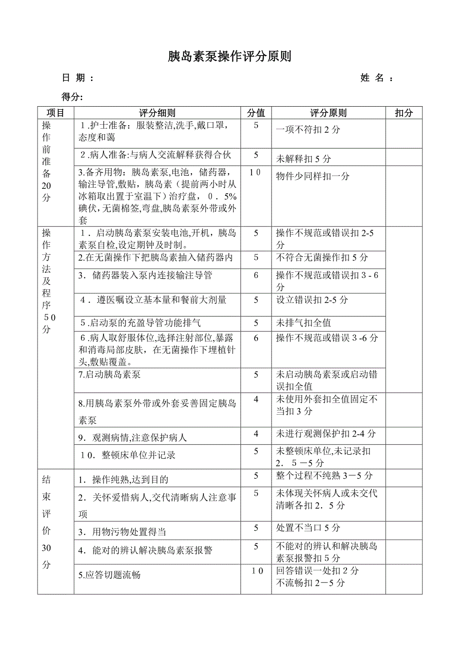 胰岛素泵操作评分标准_第1页