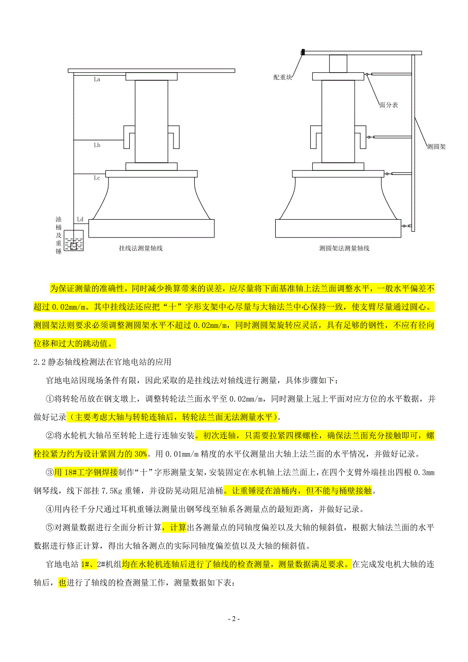 大型水轮发电机组轴线调整工艺探讨(合并)_第2页