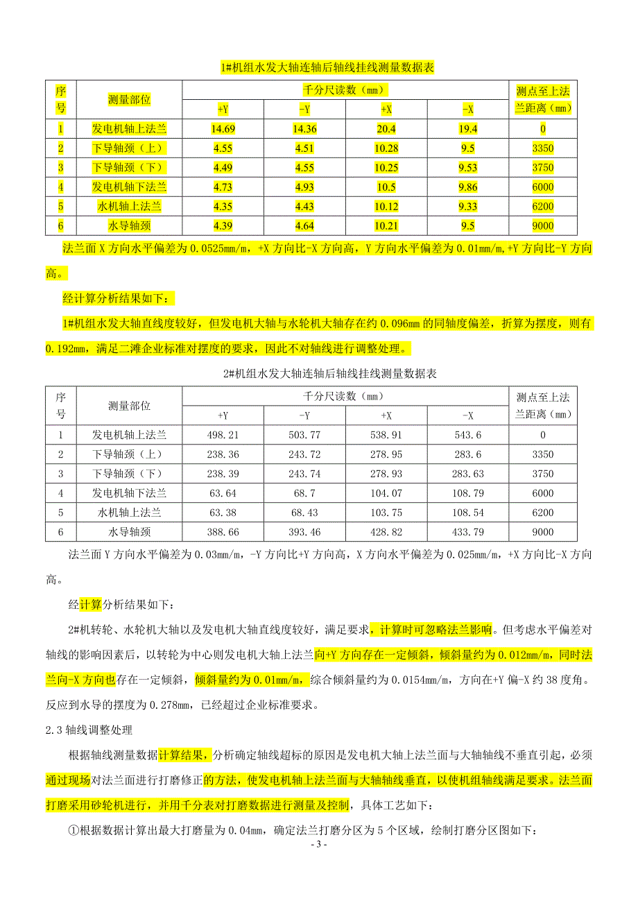 大型水轮发电机组轴线调整工艺探讨(合并)_第3页