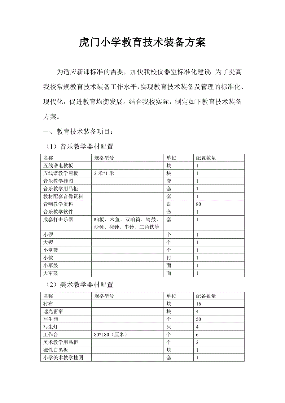 虎门小学教育技术装备方案_第1页