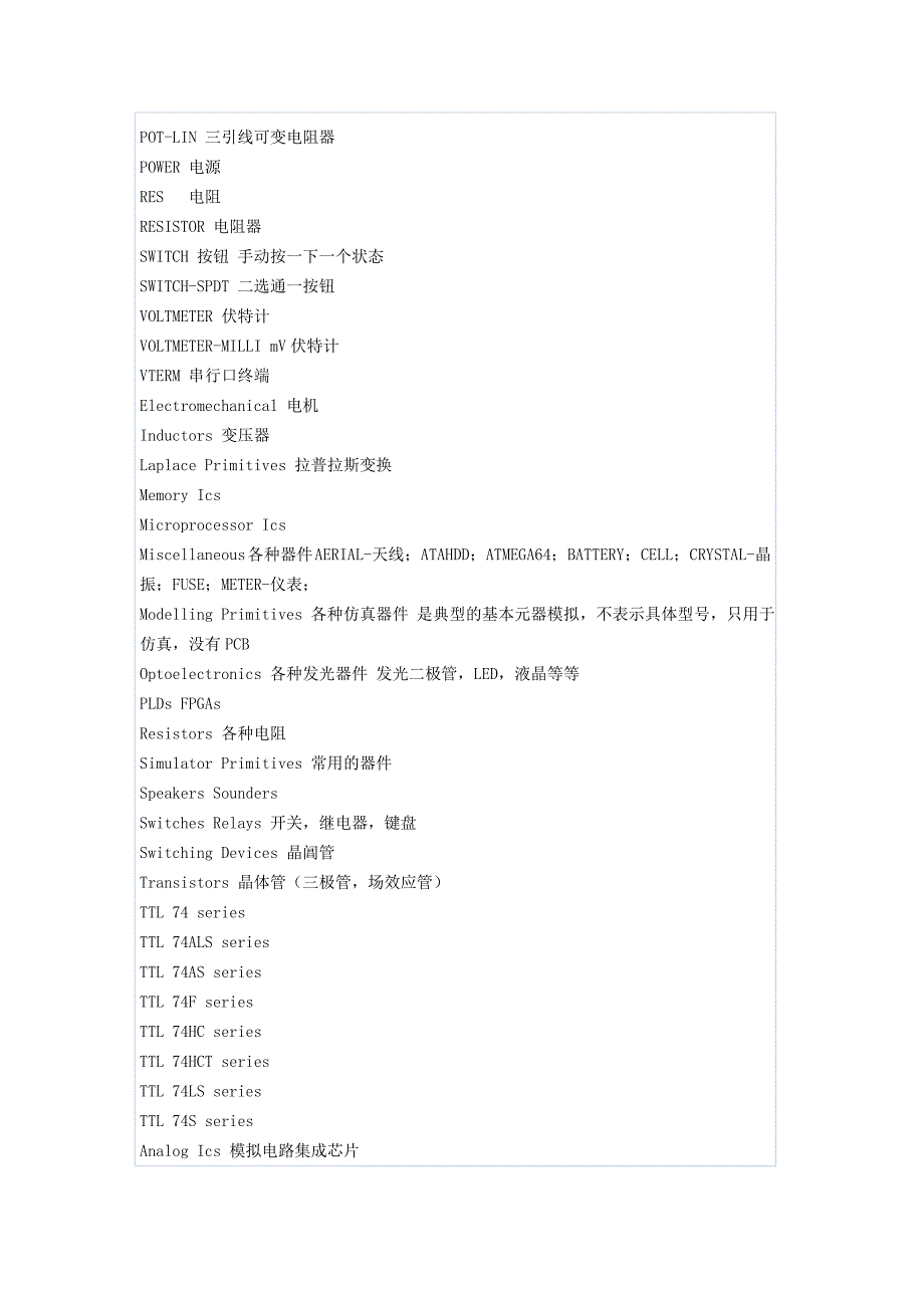 Protues元器件查找.doc_第2页