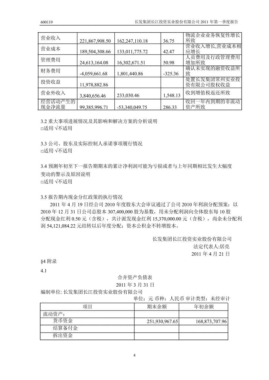 600119长江投资第一季度季报_第5页