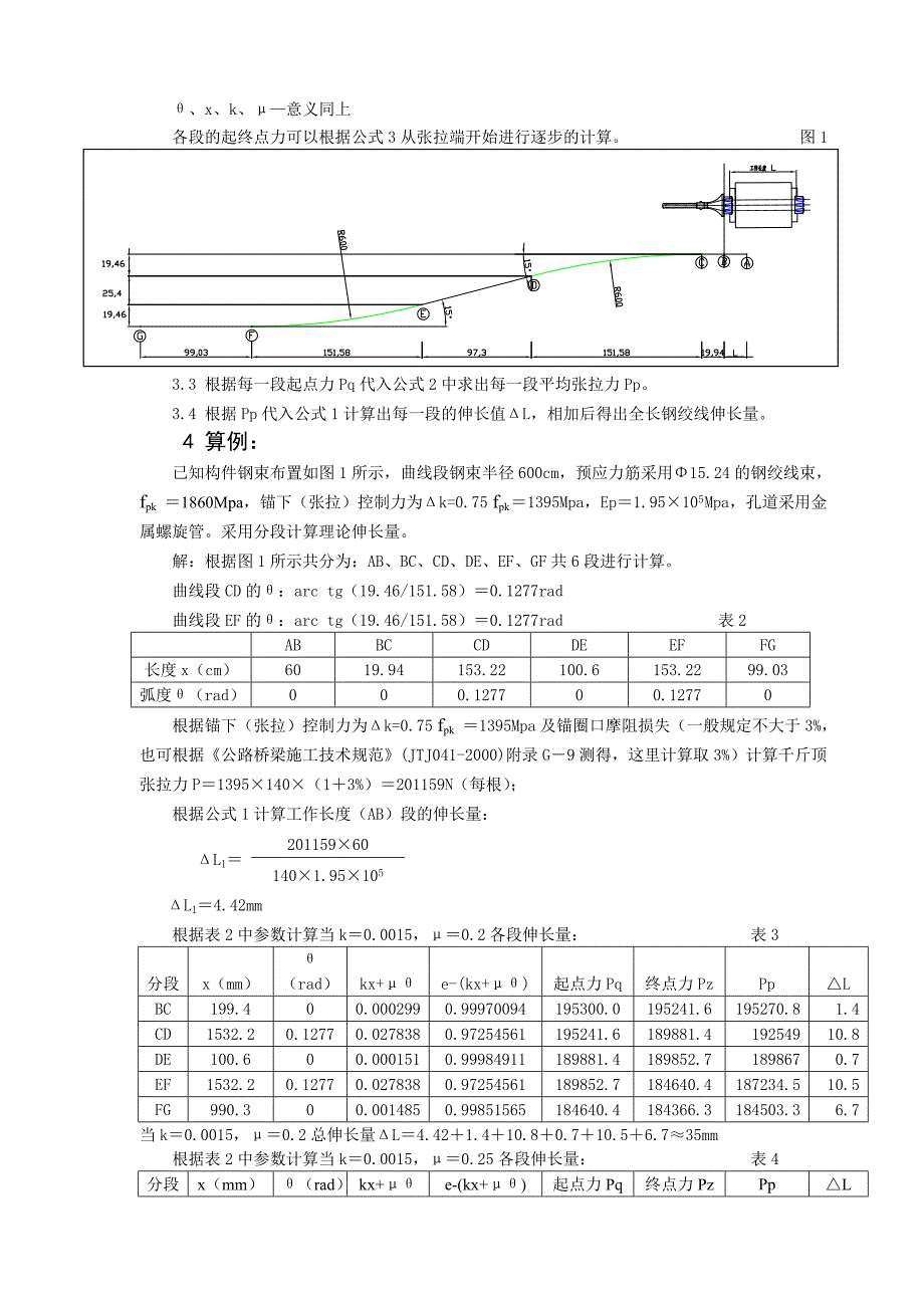 o后张法预应力钢绞线伸长量的计算与现场测量控制预应力钢绞线施工时采用张拉应力和伸长值双控_第3页