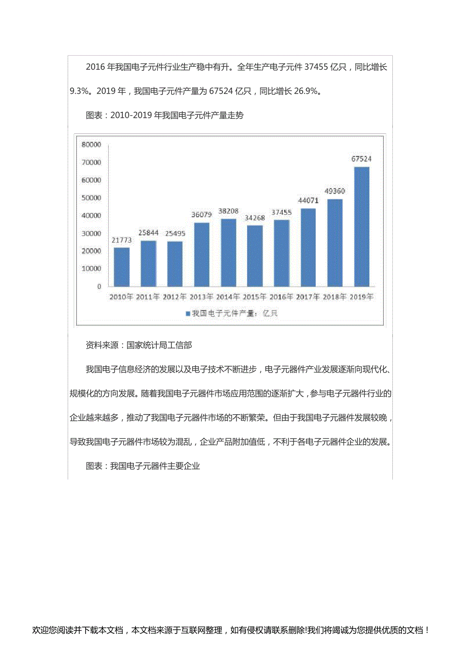 2020自动化仪器仪表行业发展现状及前景分析034917_第4页