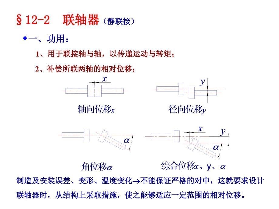 联轴器和离合器PPT课件课件_第5页