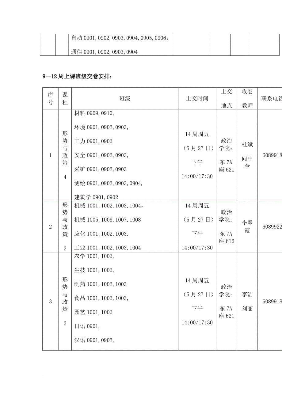 最新2022—2022学年第2学期形势与政策课考核要_第5页