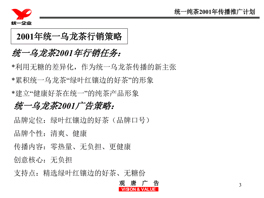 统一绿茶、乌龙茶传播推广计划_第3页