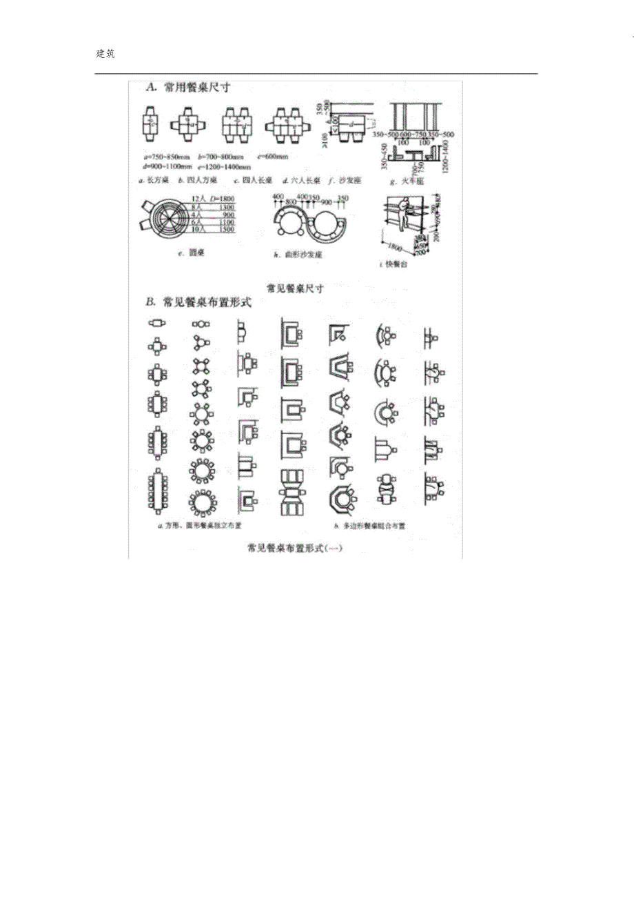 （完整版）咖啡厅建筑设计指导书_第2页