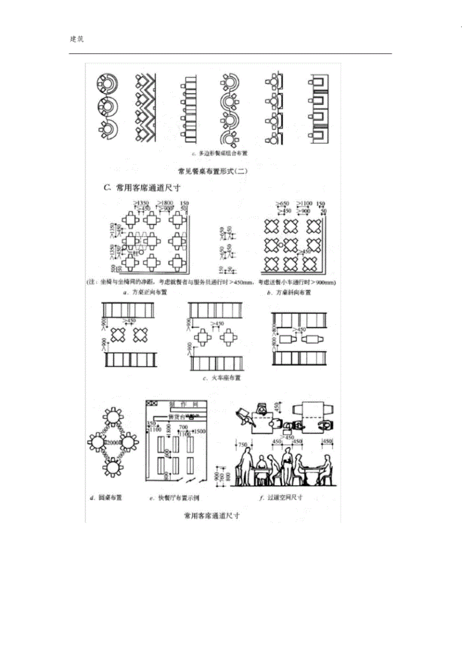 （完整版）咖啡厅建筑设计指导书_第3页