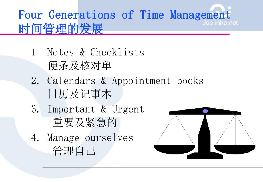 提能增效经典实用课件管理者的高效时间管理_第3页