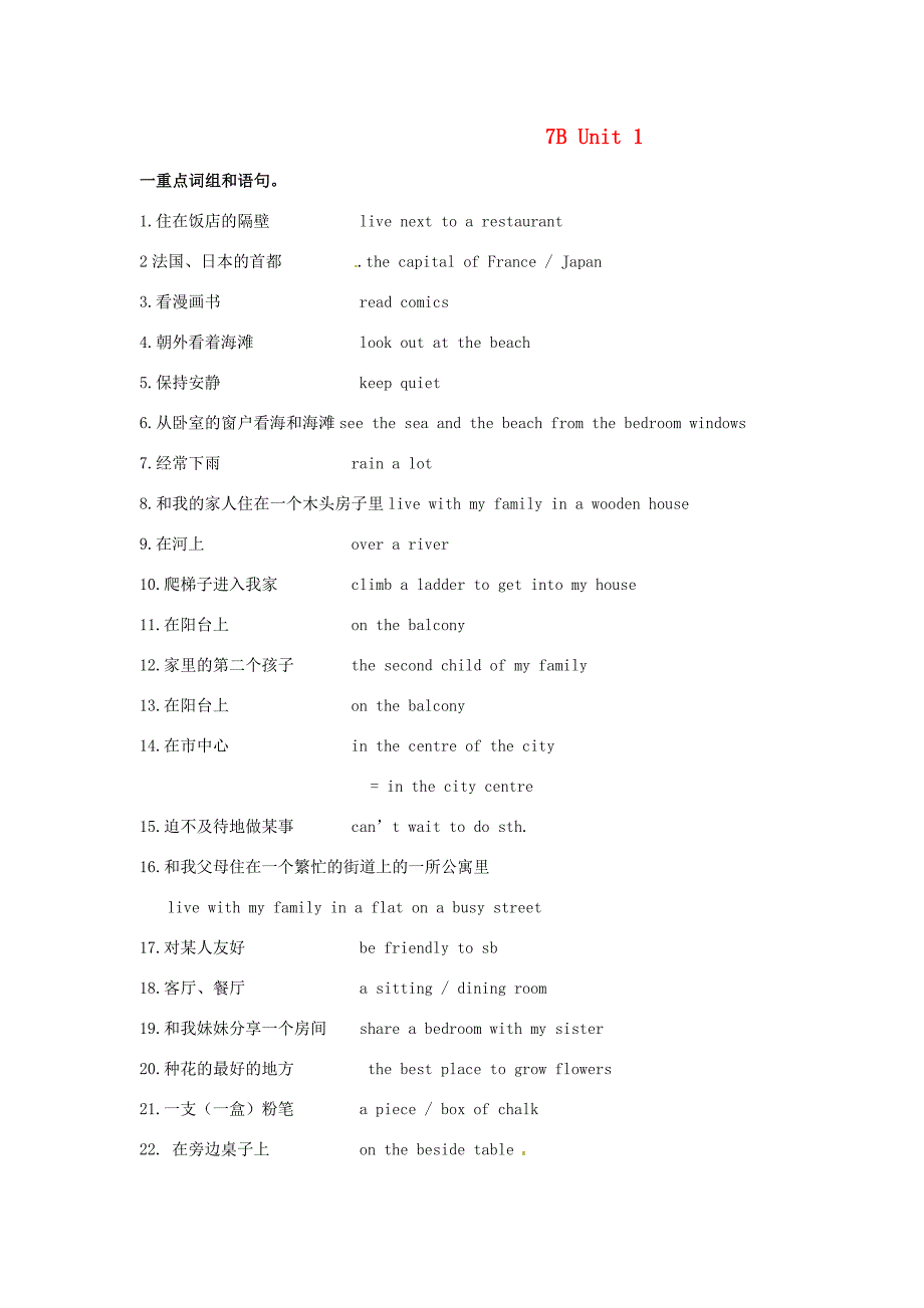 江苏省永丰七年级英语7BUnit12学案牛津版_第1页