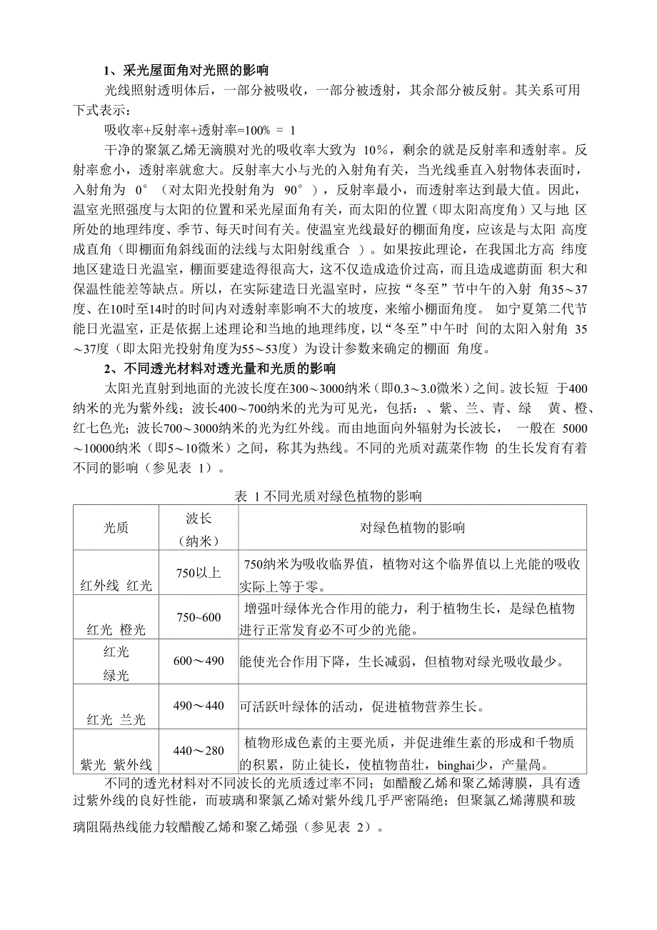 日光温室环境调控方法和技术要点_第2页