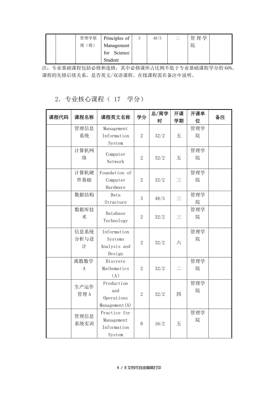 管理学院学院信息管理与信息系统专业本科人才培养方案_第4页