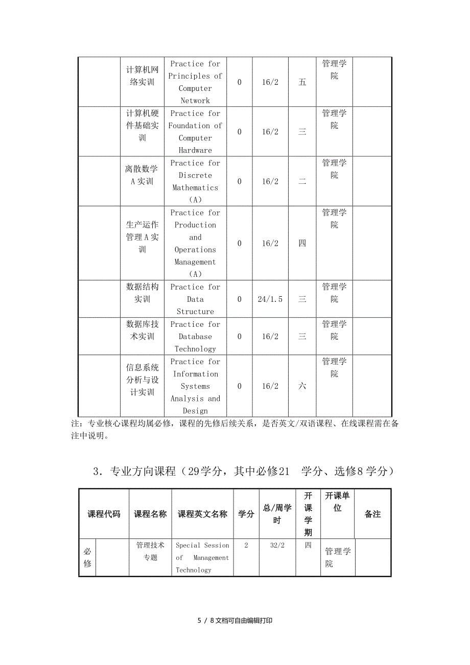 管理学院学院信息管理与信息系统专业本科人才培养方案_第5页