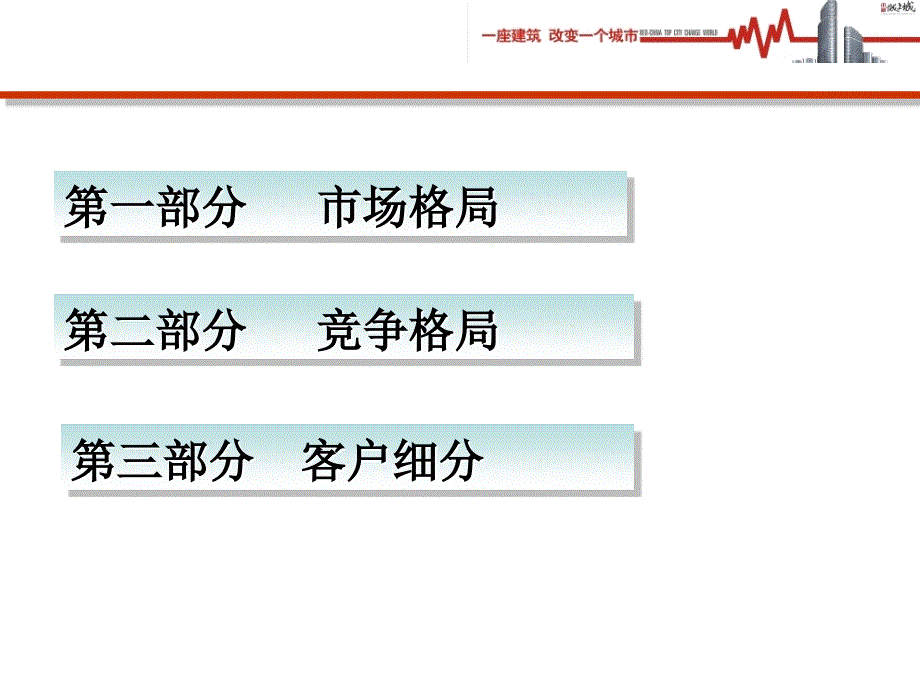 房地产策划--2010年重庆写字楼市场调查报告_第2页