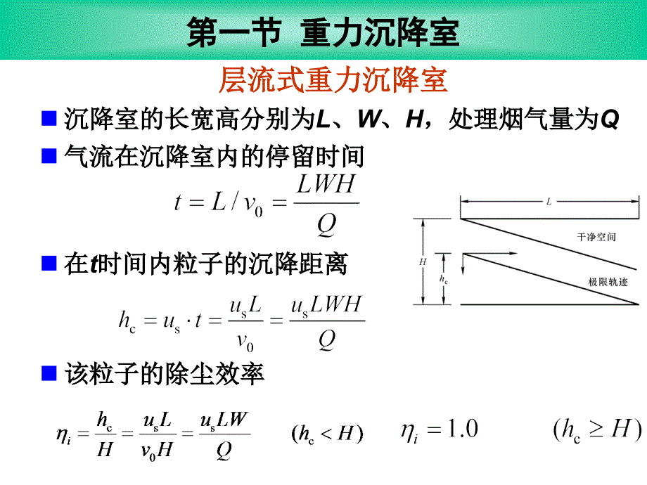 第5章机械式除尘_第4页